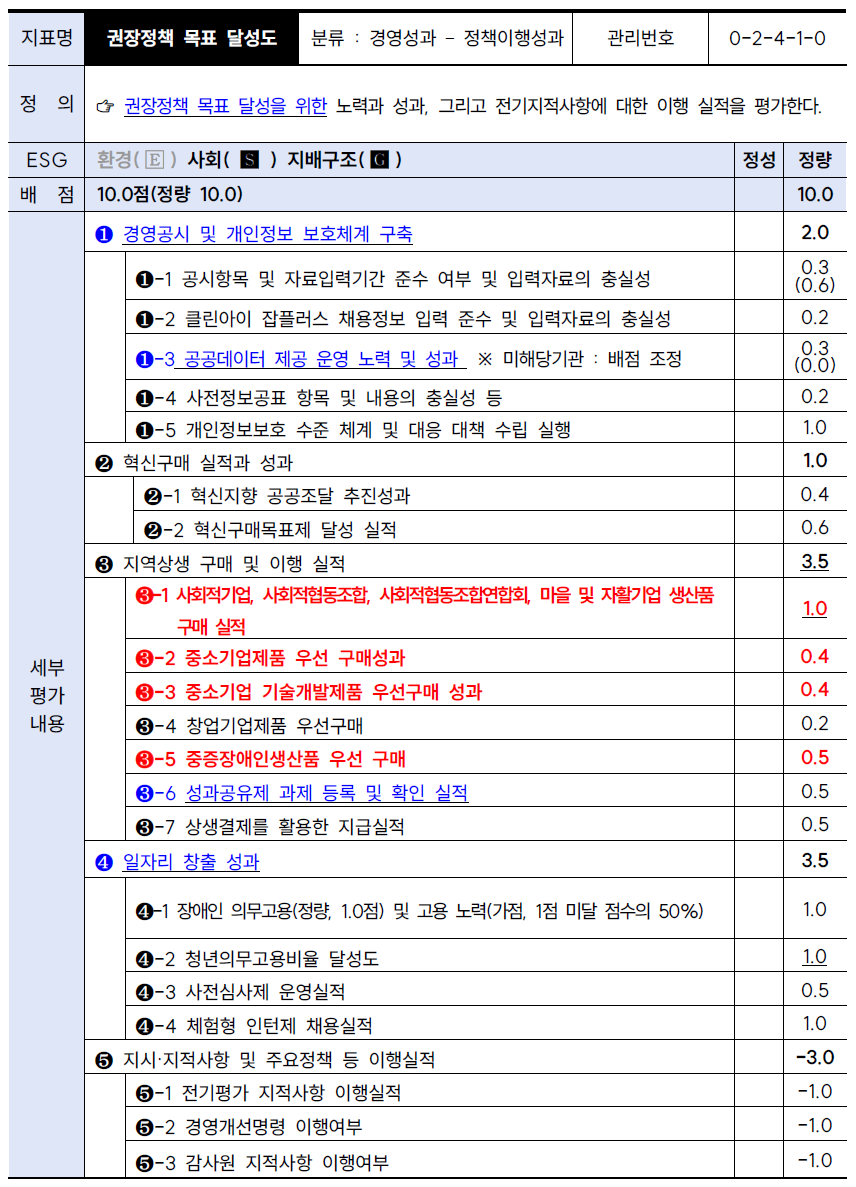ed9b1-6ab9d2fc081a2-cea2987d5d8b03c4e6a212eadd7b8b972e8626b5.png