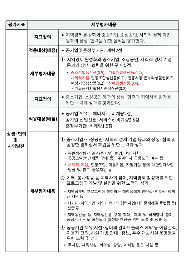 ed9b1-6ab9d49a028a6-a54ab4de8c03d3e608e6ba90936dfb3a0c296b5c.png